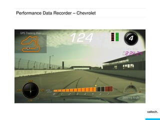 Performance Data Recorder – Chevrolet!

 