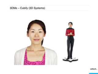 3DMe – Cubify (3D Systems)!

 