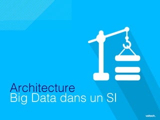 15
Architecture
Big Data dans un SI
 