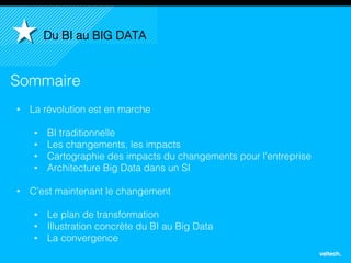 2
Sommaire
• La révolution est en marche
• BI traditionnelle
• Les changements, les impacts
• Cartographie des impacts du changements pour l’entreprise
• Architecture Big Data dans un SI
• C’est maintenant le changement
• Le plan de transformation
• Illustration concrète du BI au Big Data
• La convergence
Du BI au BIG DATA
 