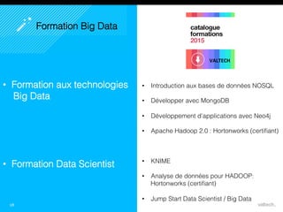 10,2 M€
Reste
du
Monde
36 M€
USA
36,3 M€
EUROPE DU SUD
65,1 M€
EUROPE
DU NORD
28
Formation Big Data
• Formation aux
technologies
Big Data
• Formation Data Scientist
• Introduction aux bases de données NOSQL
• Développer avec MongoDB
• Développement d'applications avec Neo4j
• Apache Hadoop 2.0 : Hortonworks (certifiant)
• KNIME
• Analyse de données pour HADOOP:
Hortonworks (certifiant)
• Jump Start Data Scientist / Big Data
VALTECH
 