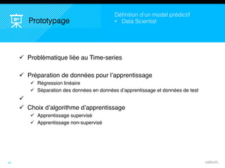 42
Prototypage
Définition d’un model prédictif
• Data Scientist
 Problématique liée au Time-series
 Préparation de données pour l’apprentissage
 Régression linéaire
 Séparation des données en données d’apprentissage et données de test

 Choix d’algorithme d’apprentissage
 Apprentissage supervisé
 Apprentissage non-supervisé
 