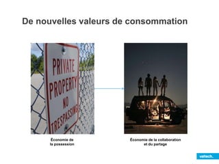 3 conditions sont nécessaires pour que la 
place fonctionne 
Réassurance et transparence 
La marque doit instaurer la confiance 
entre les participants 
Expérience-utilisateur 
À travers les outils et les services 
qu’elle propose aux utilisateurs, la 
marque propose une expérience-client 
à forte valeur ajoutée 
Taille critique 
Sans un nombre important (et 
rapidement atteint !) d’utilisateurs, la 
plateforme est condamnée est 
l’abandon progressif 
 
