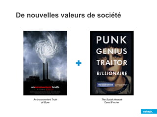 Comment expliquer le succès 
de l’économie collaborative 
auprès des consommateurs ? 
 
