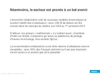 Néanmoins, le secteur est promis à un bel avenir 
L’économie collaborative crée de nouveaux modèles économiques et 
suscite l’intérêt des investisseurs : ainsi, 400 M de dollars ont été 
investis dans les startups du secteur aux USA au 1er semestre 2012 
D’ailleurs, les acteurs « traditionnels » s’y mettent aussi : chambres 
d’hôtel sur Airbnb, Castorama qui lance sa plateforme de partage 
d’heures de bricolage, Avis rachète ZipCar… 
La consommation collaborative a une forte réserve d’utilisateurs encore 
inexploités : ainsi, 83% des Français estiment qu’il est plus important 
d’avoir accès à un produit que de le posséder 
Source chiffres : ILokYou, 2013 
 