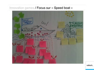 Innovation games / Focus sur « Speed boat »!
 