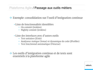 Plateforme Agile / Passage aux outils métiers !


Ò  Exemple: consolidation sur l’outil d’intégration continue

   •  Liste de fonctionnalités identifiées
       •  On commit (Jenkins)
       •  Nightly commit (Jenkins)

   •  Liste des interfaces avec d’autres outils
       •  Test unitaires (JUnit)
       •  Analyseur statique (Sonar) et dynamique de code (JProfiler)
       •  Test fonctionnel automatique (Fitnesse)



Ò  Les outils d’intégration continue et de tests sont
    essentiels à la plateforme agile
 