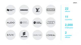 22
offices
11
countries
2,000
employees
2
canadian
offices
 