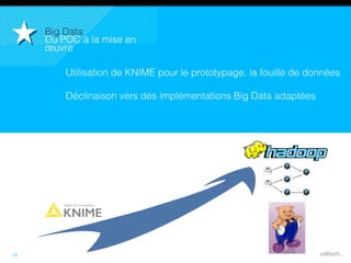 14
Utilisation de KNIME pour le prototypage, la fouille de données!
!
Déclinaison vers des implémentations Big Data adaptées!
Big Data!
Du POC à la mise en
œuvre!
 
