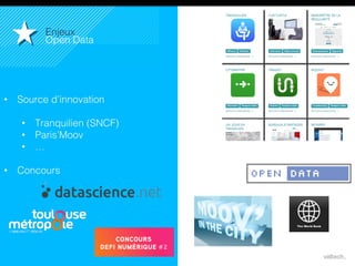 16
•  Source d’innovation!
•  Tranquilien (SNCF)!
•  Paris’Moov!
•  …!
•  Concours!
Enjeux!
Open Data!
 