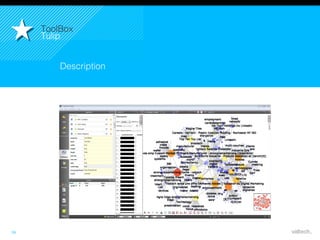 19
Description!
ToolBox!
Tulip!
 