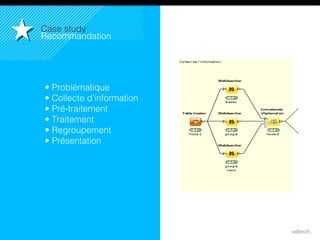 27
Case study!
Recommandation!
• Problématique!
• Collecte d’information!
• Pré-traitement!
• Traitement!
• Regroupement!
• Présentation!
!
 