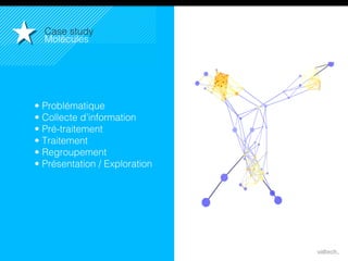 29
Case study!
Molécules!
• Problématique!
• Collecte d’information!
• Pré-traitement!
• Traitement!
• Regroupement!
• Présentation / Exploration!
!
 