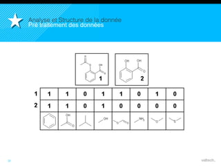 31
Analyse et Structure de la donnée!
Pré traitement des données
!
 