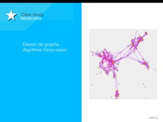 35
Case study!
Molécules!
Dessin de graphe : !
Algrithme force-resort!
 