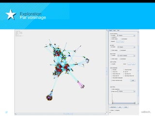 37
Exploration!
Par voisinage
!
 