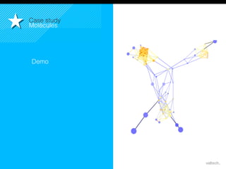 38
Case study!
Molécules!
Demo!
!
 