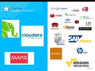 10,2 M€
Reste
du
Monde!
36 M€
USA!
36,3 M€
EUROPE DU SUD!
5
Big Data!
Quelles solutions?!
 