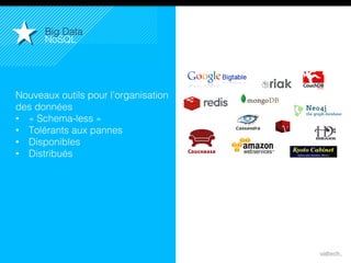6
Nouveaux outils pour l’organisation
des données!
•  « Schema-less »!
•  Tolérants aux pannes!
•  Disponibles!
•  Distribués!
!
Big Data!
NoSQL!
 
