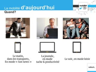 Le matin,
dans les transports,
En mode « fast news »
La journée,
en mode
tache & productivité
Le soir, en mode loisir
Quand?
La mobilité d’aujourd’hui
 