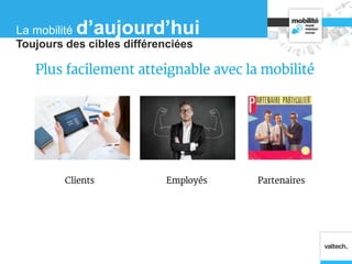 Plus facilement atteignable avec la mobilité
Clients Employés Partenaires
Toujours des cibles différenciées
La mobilité d’aujourd’hui
 