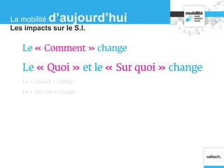 Le « Comment » change
Le « Quoi » et le « Sur quoi » change
Le « Quand » change…
Le « Qui fait » change…
Les impacts sur le S.I.
La mobilité d’aujourd’hui
 