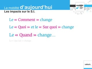 Le « Comment » change
Le « Quoi » et le « Sur quoi » change
Le « Quand » change…
Le « Qui fait » change…
Les impacts sur le S.I.
La mobilité d’aujourd’hui
 
