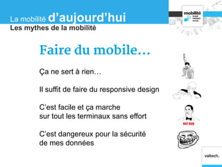 Faire du mobile...
Ça ne sert à rien…
Il suffit de faire du responsive design
C’est facile et ça marche
sur tout les terminaux sans effort
C’est dangereux pour la sécurité
de mes données
Les mythes de la mobilité
La mobilité d’aujourd’hui
 