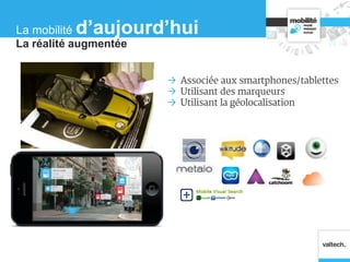  Associée aux smartphones/tablettes
 Utilisant des marqueurs
 Utilisant la géolocalisation
La réalité augmentée
La mobilité d’aujourd’hui
 