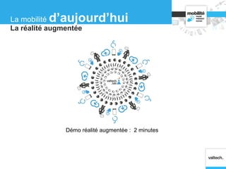La réalité augmentée
La mobilité d’aujourd’hui
Démo réalité augmentée : 2 minutes
 