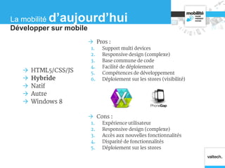  HTML5/CSS/JS
 Hybride
 Natif
 Autre
 Windows 8
 Pros :
1. Support multi devices
2. Responsive design (complexe)
3. Base commune de code
4. Facilité de déploiement
5. Compétences de développement
6. Déploiement sur les stores (visibilité)
 Cons :
1. Expérience utilisateur
2. Responsive design (complexe)
3. Accès aux nouvelles fonctionnalités
4. Disparité de fonctionnalités
5. Déploiement sur les stores
Développer sur mobile
La mobilité d’aujourd’hui
 