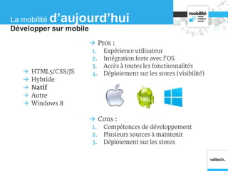  HTML5/CSS/JS
 Hybride
 Natif
 Autre
 Windows 8
 Pros :
1. Expérience utilisateur
2. Intégration forte avec l’OS
3. Accès à toutes les fonctionnalités
4. Déploiement sur les stores (visibilité)
 Cons :
1. Compétences de développement
2. Plusieurs sources à maintenir
3. Déploiement sur les stores
Développer sur mobile
La mobilité d’aujourd’hui
 