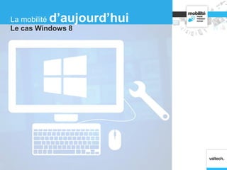 Le cas Windows 8
La mobilité d’aujourd’hui
 