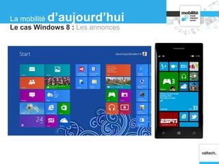 Le cas Windows 8 : Les annonces
La mobilité d’aujourd’hui
 