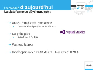  Un seul outil : Visual Studio 2012
• Contient Blend pour Visual Studio 2012
 Les prérequis :
• Windows 8 64 bits
 Versions Express
 Développement en C# XAML aussi bien qu’en HTML5
La plateforme de développement
La mobilité d’aujourd’hui
 