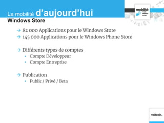 Windows Store
La mobilité d’aujourd’hui
 82 000 Applications pour le Windows Store
 145 000 Applications pour le Windows Phone Store
 Différents types de comptes
• Compte Développeur
• Compte Entreprise
 Publication
• Public / Privé / Beta
 