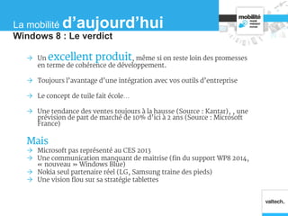  Un excellent produit, même si on reste loin des promesses
en terme de cohérence de développement.
 Toujours l’avantage d’une intégration avec vos outils d’entreprise
 Le concept de tuile fait école…
 Une tendance des ventes toujours à la hausse (Source : Kantar), , une
prévision de part de marché de 10% d’ici à 2 ans (Source : Microsoft
France)
Mais
 Microsoft pas représenté au CES 2013
 Une communication manquant de maitrise (fin du support WP8 2014,
« nouveau » Windows Blue)
 Nokia seul partenaire réel (LG, Samsung traine des pieds)
 Une vision flou sur sa stratégie tablettes
Windows 8 : Le verdict
La mobilité d’aujourd’hui
 