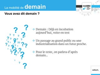 ?
?
?
?
?
?
?
?
?
?
?
??
?
?
1 . La mobilité d’aujourd’hui
?
?
?
?
?
?
?
?
?
?
?
?
?
?
?
?
?
?
?
?
?
?
?
?
?
?
??
?
?
 Demain : Déjà en incubation
aujourd’hui, voire en test
 Un passage au grand public ou une
industrialisation dans un futur proche.
 Pour le reste, on parlera d’après
demain..
La mobilité de demain
Vous avez dit demain ?
 