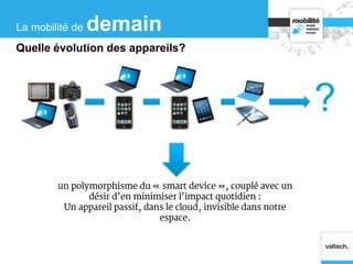 ?
un polymorphisme du « smart device », couplé avec un
désir d’en minimiser l’impact quotidien :
Un appareil passif, dans le cloud, invisible dans notre
espace.
La mobilité de demain
Quelle évolution des appareils?
 