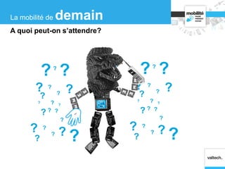 La mobilité de demain
A quoi peut-on s’attendre?
??
?
? ?
?
?
?
??
?
?
?
?
?
? ?
?
?
??
??
?
? ?
?
?
?
??
?
?
?
?
?
? ?
?
?
??
 