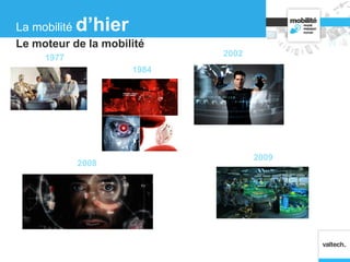 Le moteur de la mobilité
2002
2008
1984
2009
1977
La mobilité d’hier
 