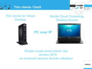 Thin clients / DaaS
PC over IP
Mobile Cloud Computing,
Desktop Access
Thin clients for Virtuel
Desktop
Simple couple écran/clavier des
années 2010
ne contenant aucune donnée utilisateur
 