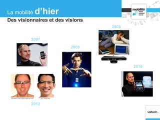 Des visionnaires et des visions
2007
2008
2009
2012
2010
La mobilité d’hier
 