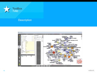 19 
ToolBox 
Tulip 
Description 
 