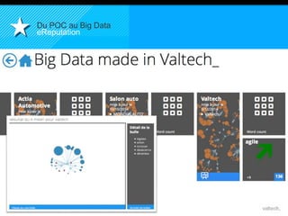 25 
Du POC au Big Data 
eReputation 
 