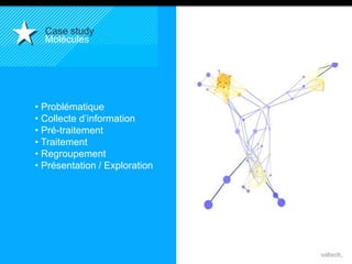 29 
Case study 
Molécules 
• Problématique 
• Collecte d’information 
• Pré-traitement 
• Traitement 
• Regroupement 
• Présentation / Exploration 
 