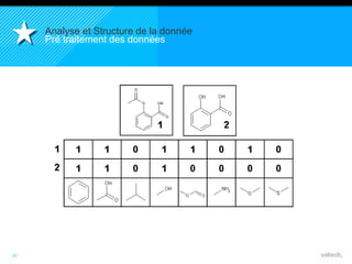 31 
Analyse et Structure de la donnée 
Pré traitement des données 
 