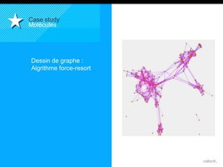35 
Case study 
Molécules 
Dessin de graphe : 
Algrithme force-resort 
 