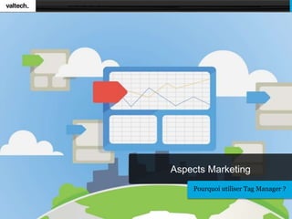 Aspects Marketing
    Pourquoi utiliser Tag Manager ?
 