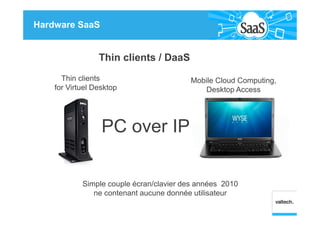 PC over IP
Mobile Cloud Computing,
Desktop Access
Thin clients
for Virtuel Desktop
Simple couple écran/clavier des années 2010
ne contenant aucune donnée utilisateur
Hardware SaaS
Thin clients / DaaS
 